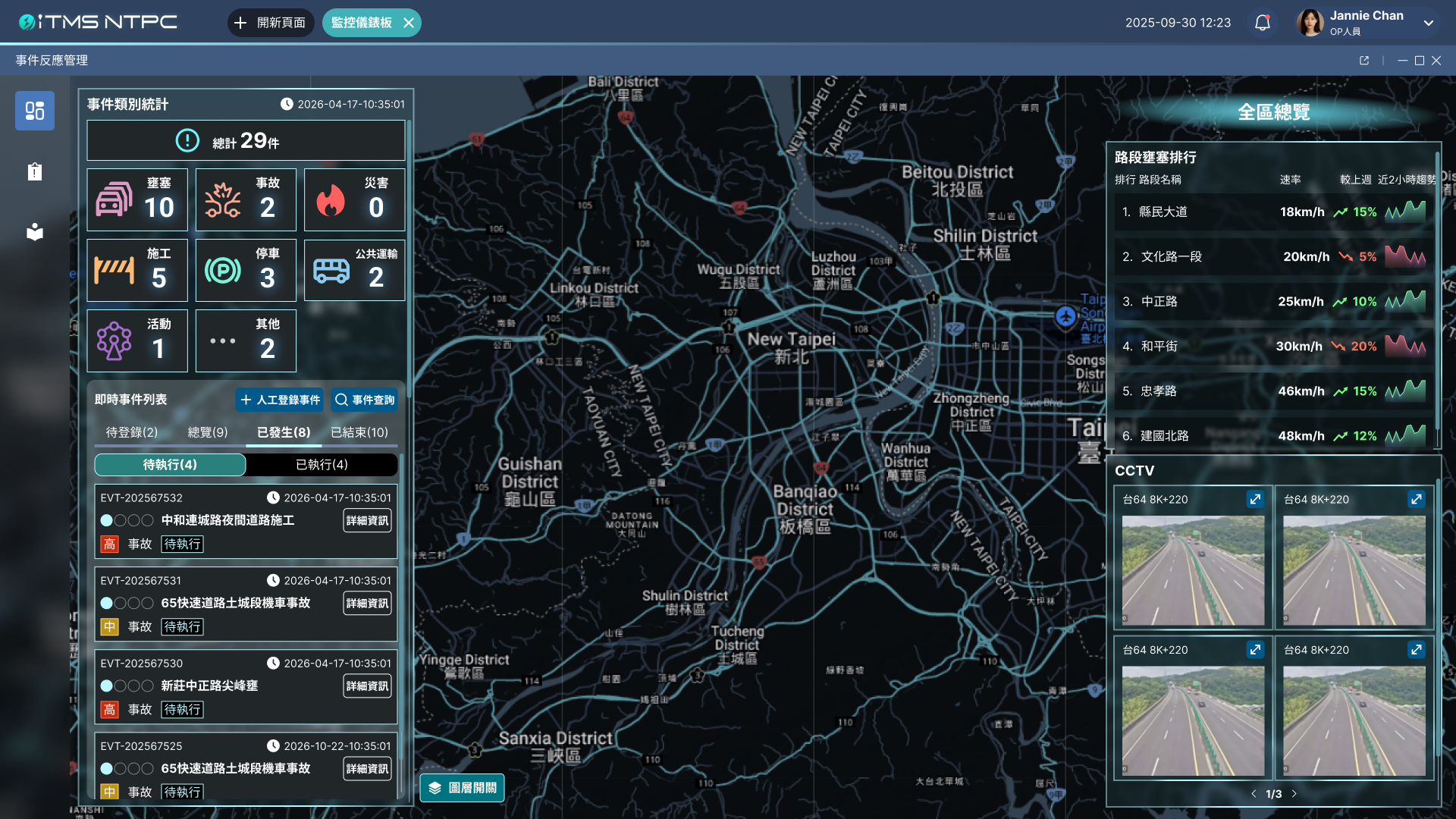 新北市智慧號控系統監控儀錶板