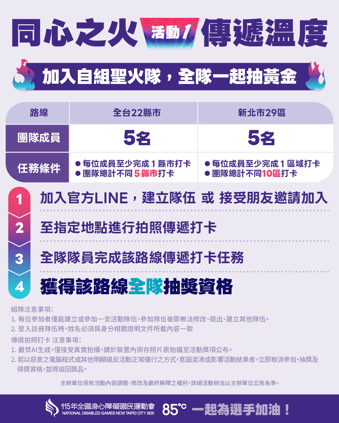 《115全障運》首創LINE傳聖火 組隊打卡抽黃金、蘋果筆電