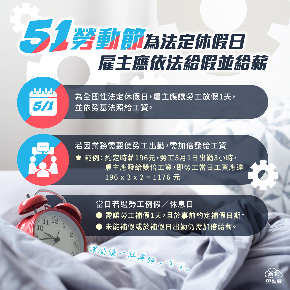 五一勞動節國定假日出勤薪資