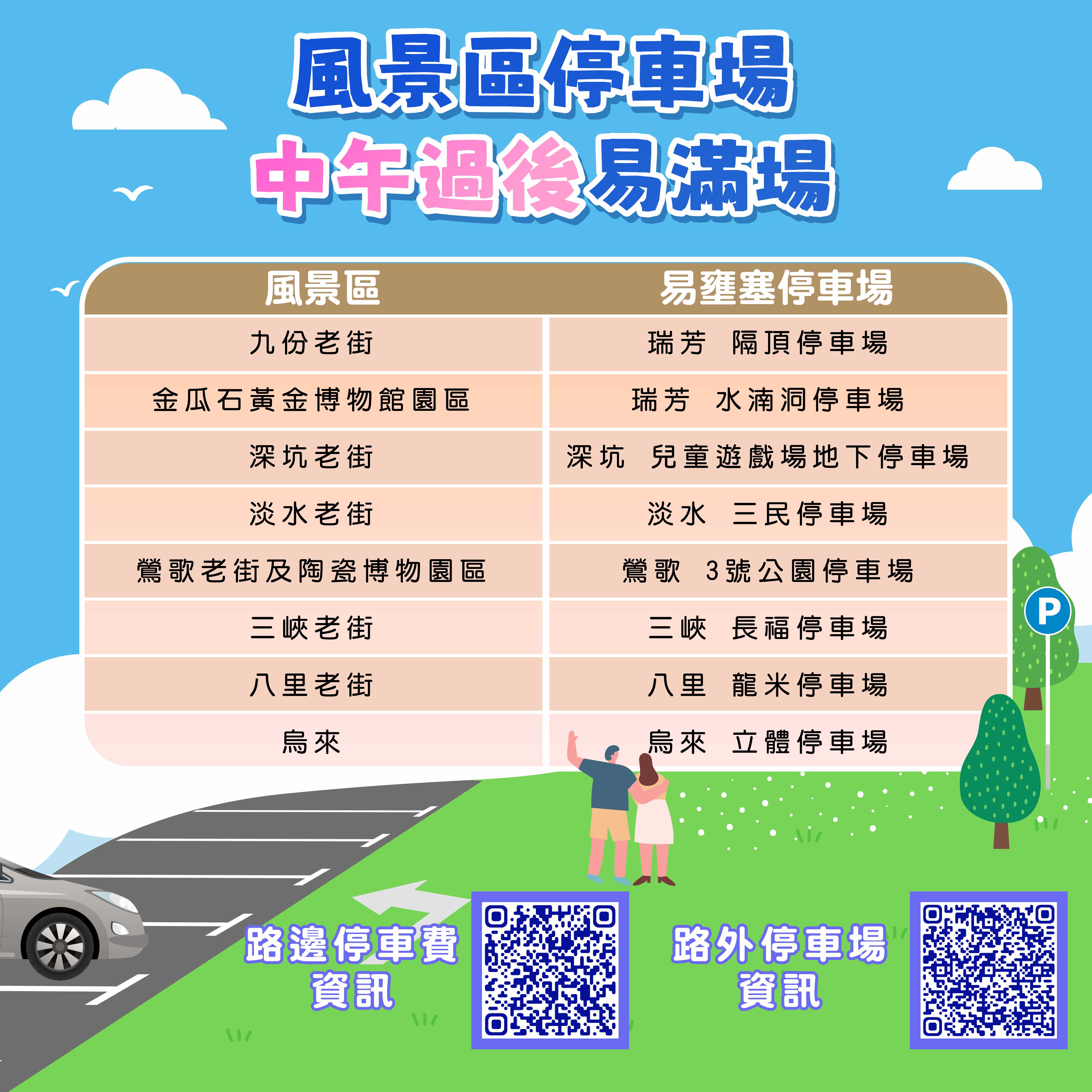 風景區停車場