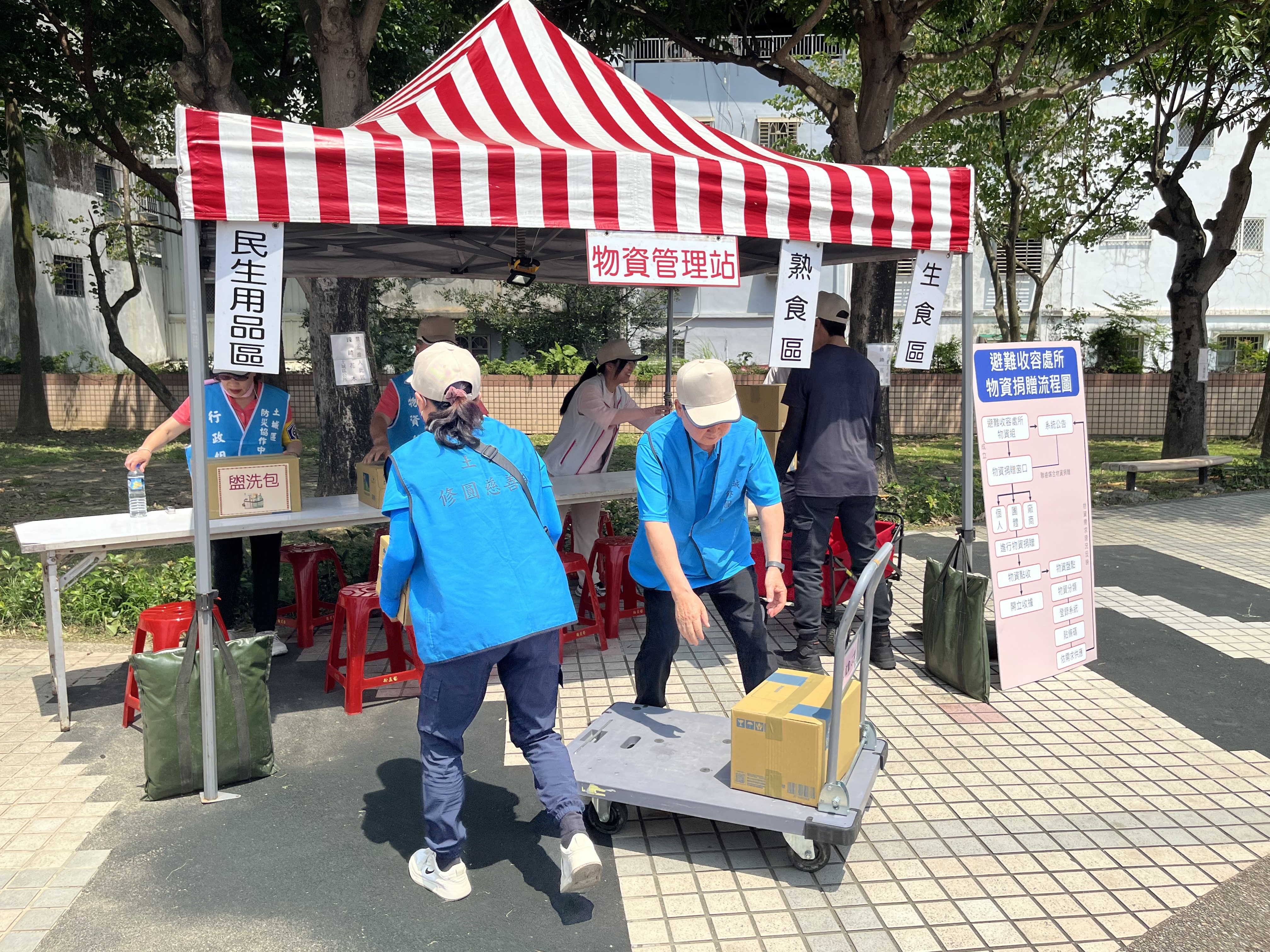 物資管理站分配物資