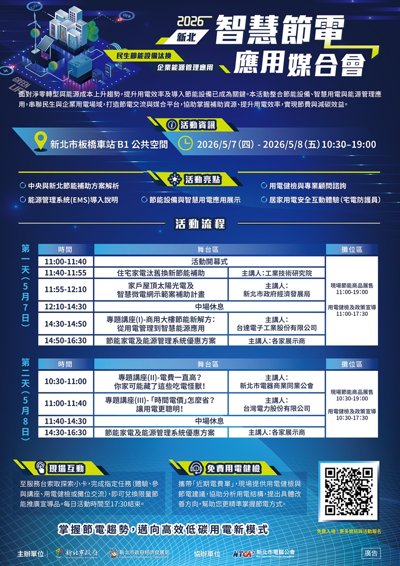 新北市政府經發局將於今(115)年5月7日至8日板橋車站B1公共空間舉辦「2026新北智慧節電應用媒合會」，協助民眾與企業掌握補助、瞭解如何省電、汰舊換新，加速節電行動落地。