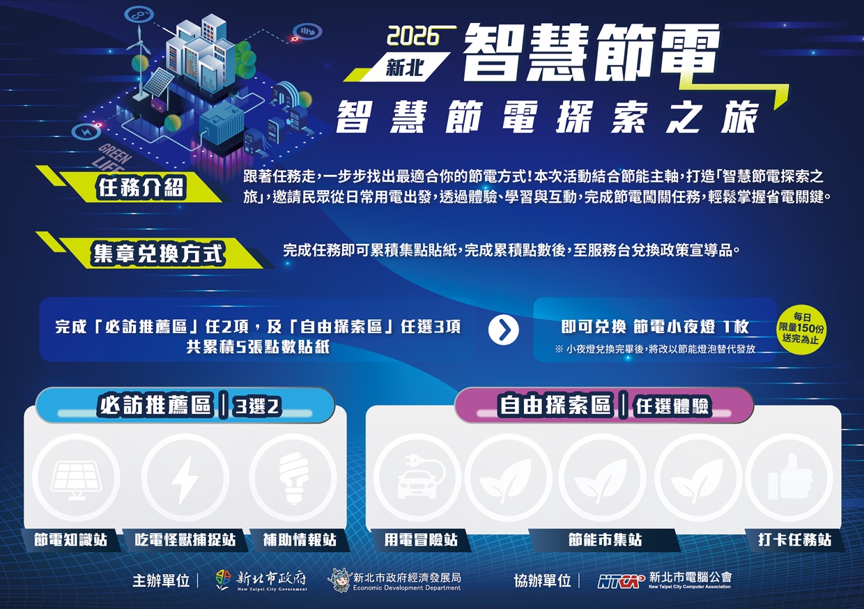 活動規劃智慧節電探索之旅，完成指定項目即可兌換節能小禮。