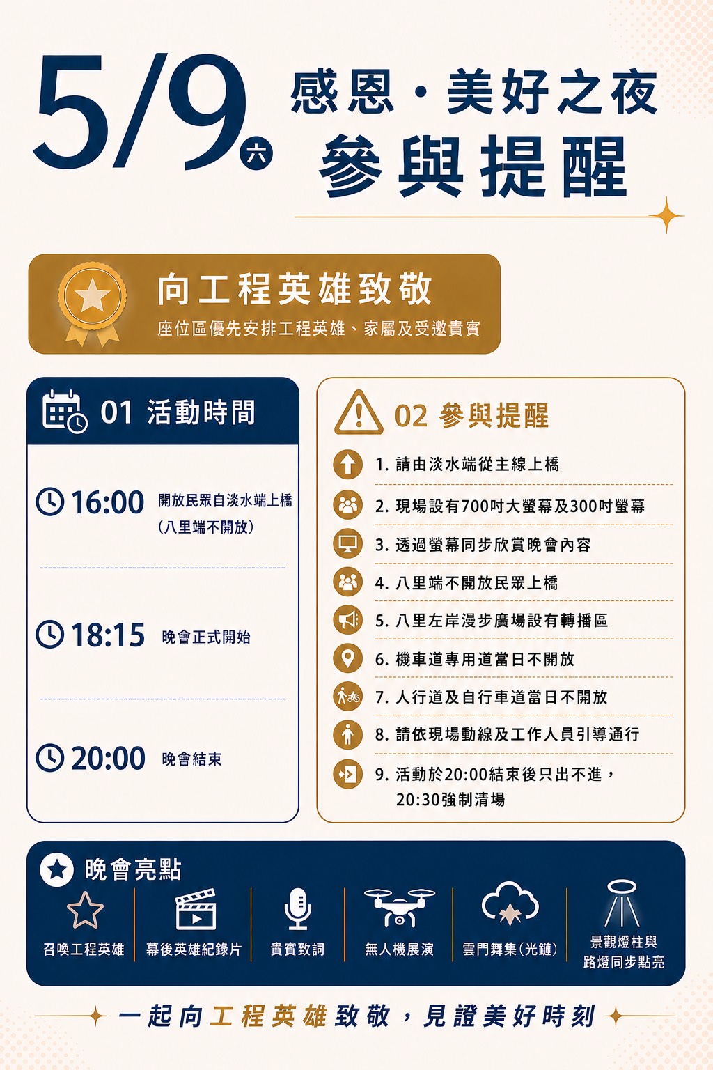 5月9日活動注意事項