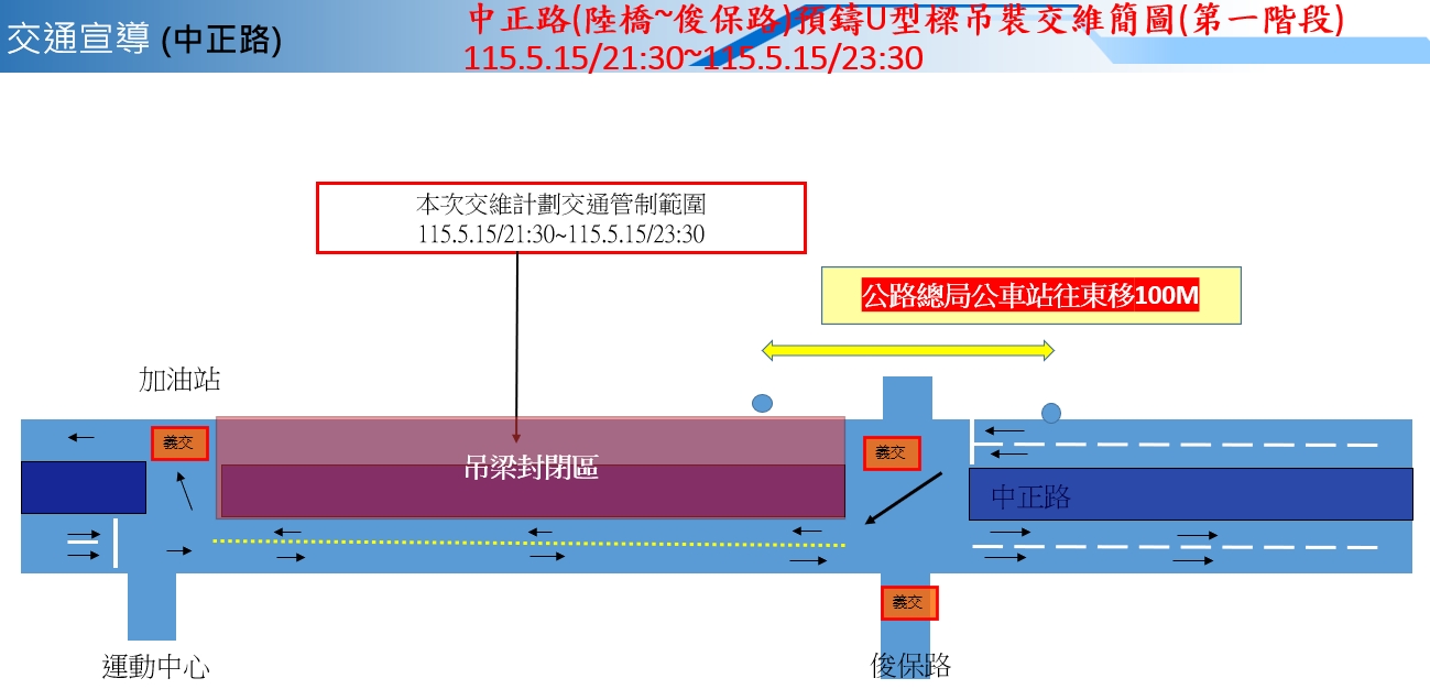 中正路(陸橋至俊保街)交維改道圖2130~2330