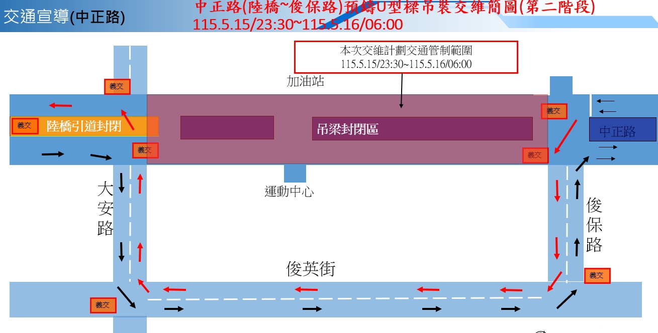 中正路(陸橋至俊保街)交維改道圖2330~0600
