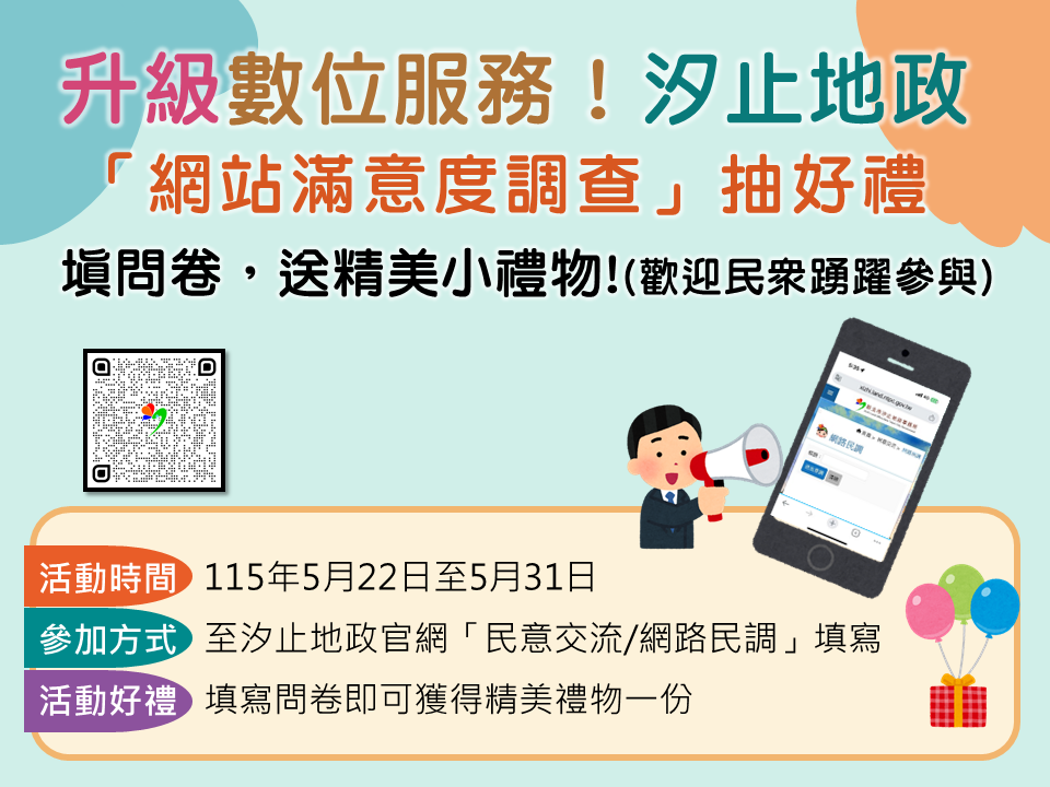 圖1-網站滿意度調查