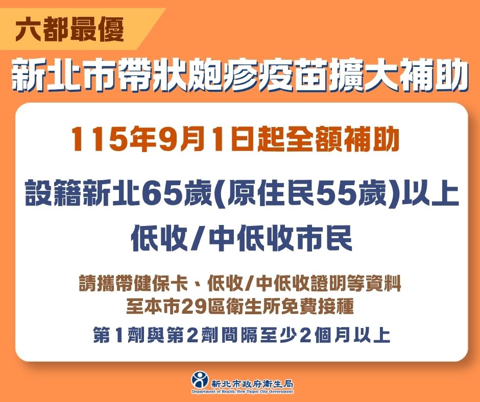 新北市帶狀皰疹疫苗擴大補助