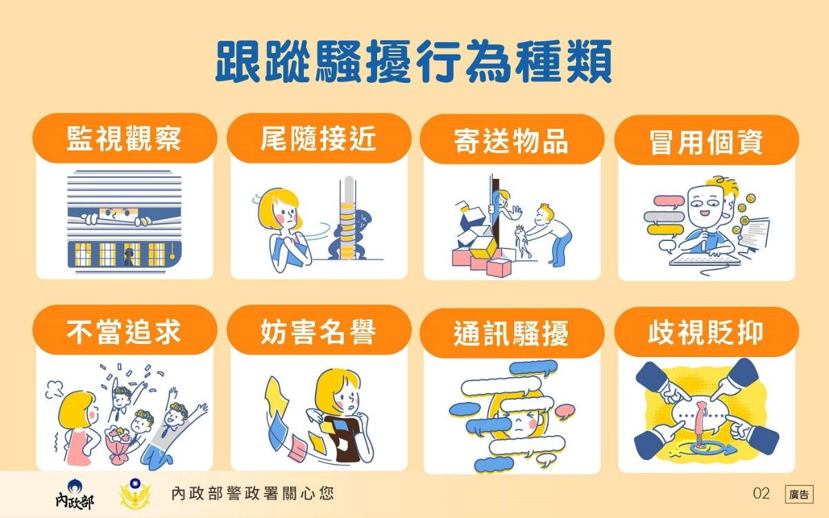 警政署提供跟蹤騷擾行為種類說明。