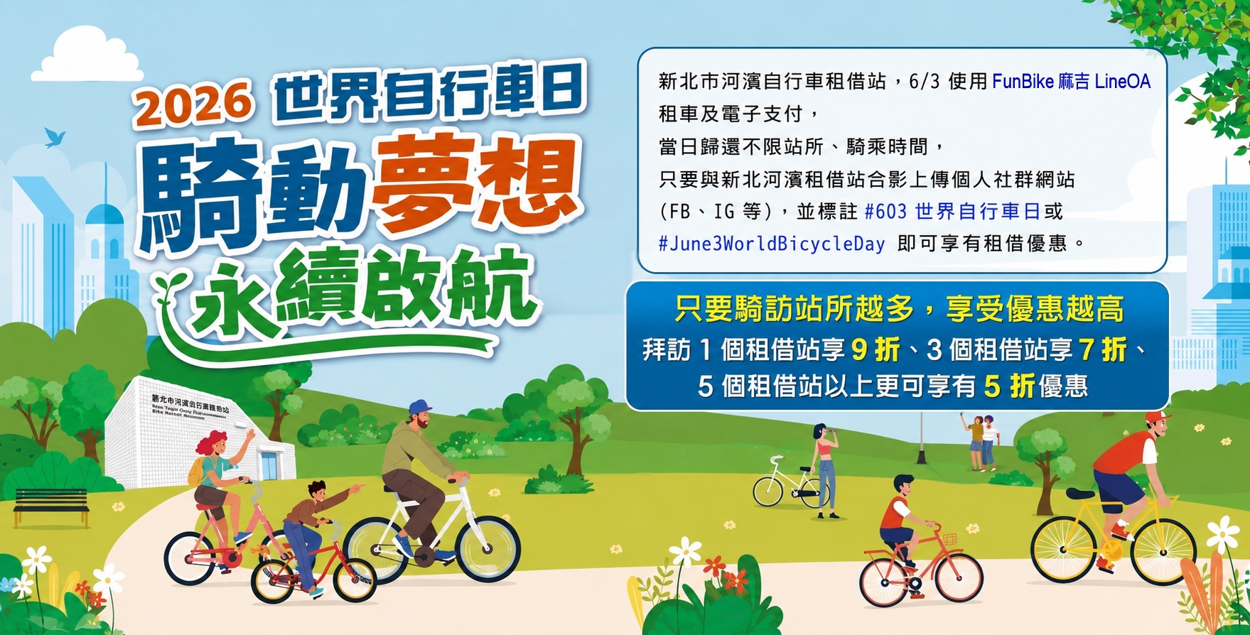 新北河濱自行車租借站響應世界自行車日活動優惠