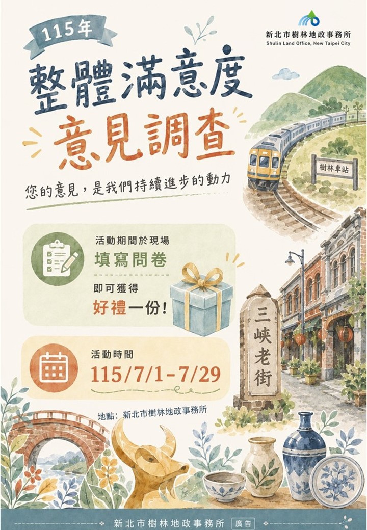 問卷海報