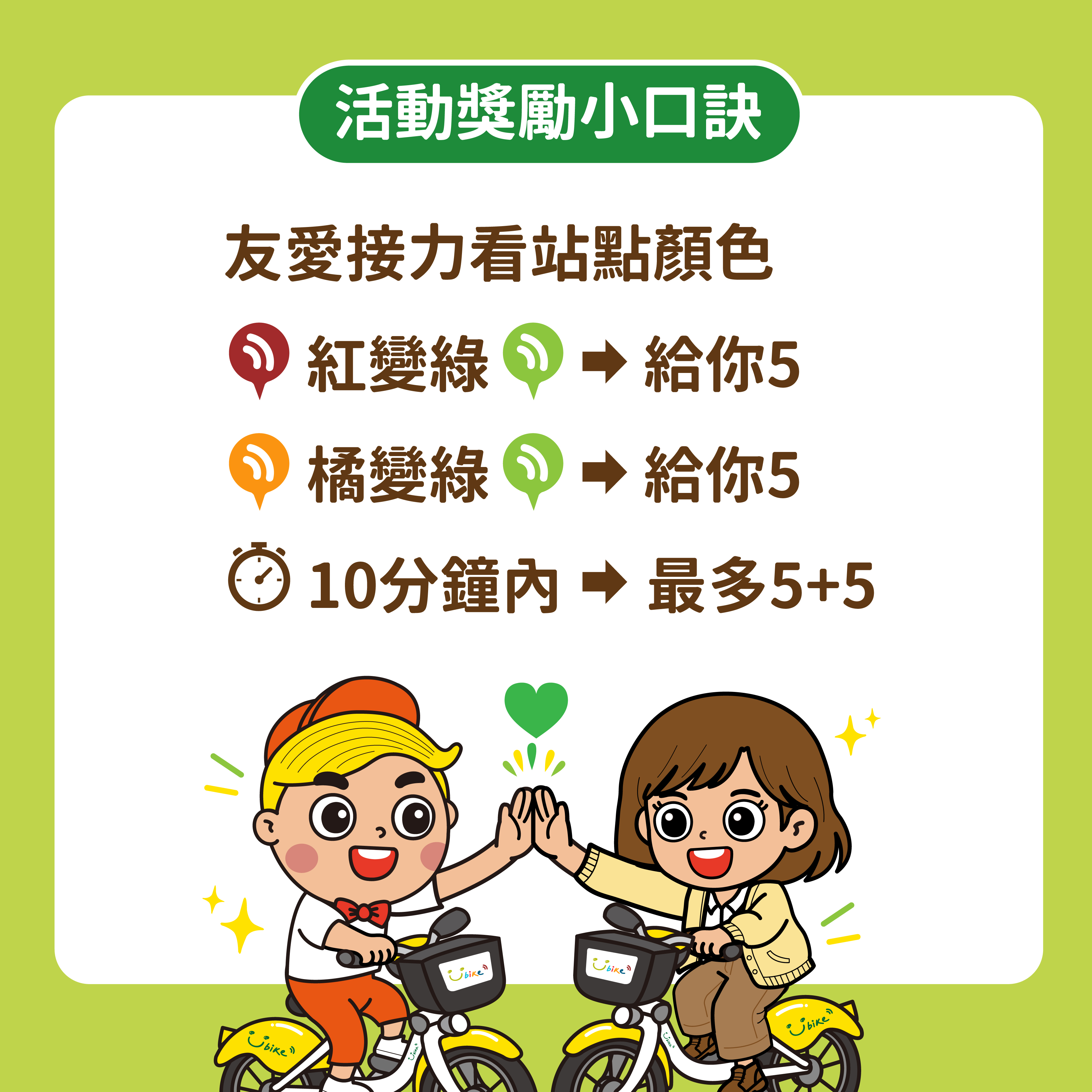 友愛接力-活動獎勵小口訣