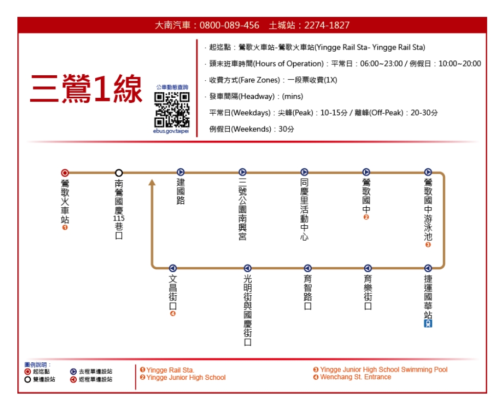 三鶯1線路線圖