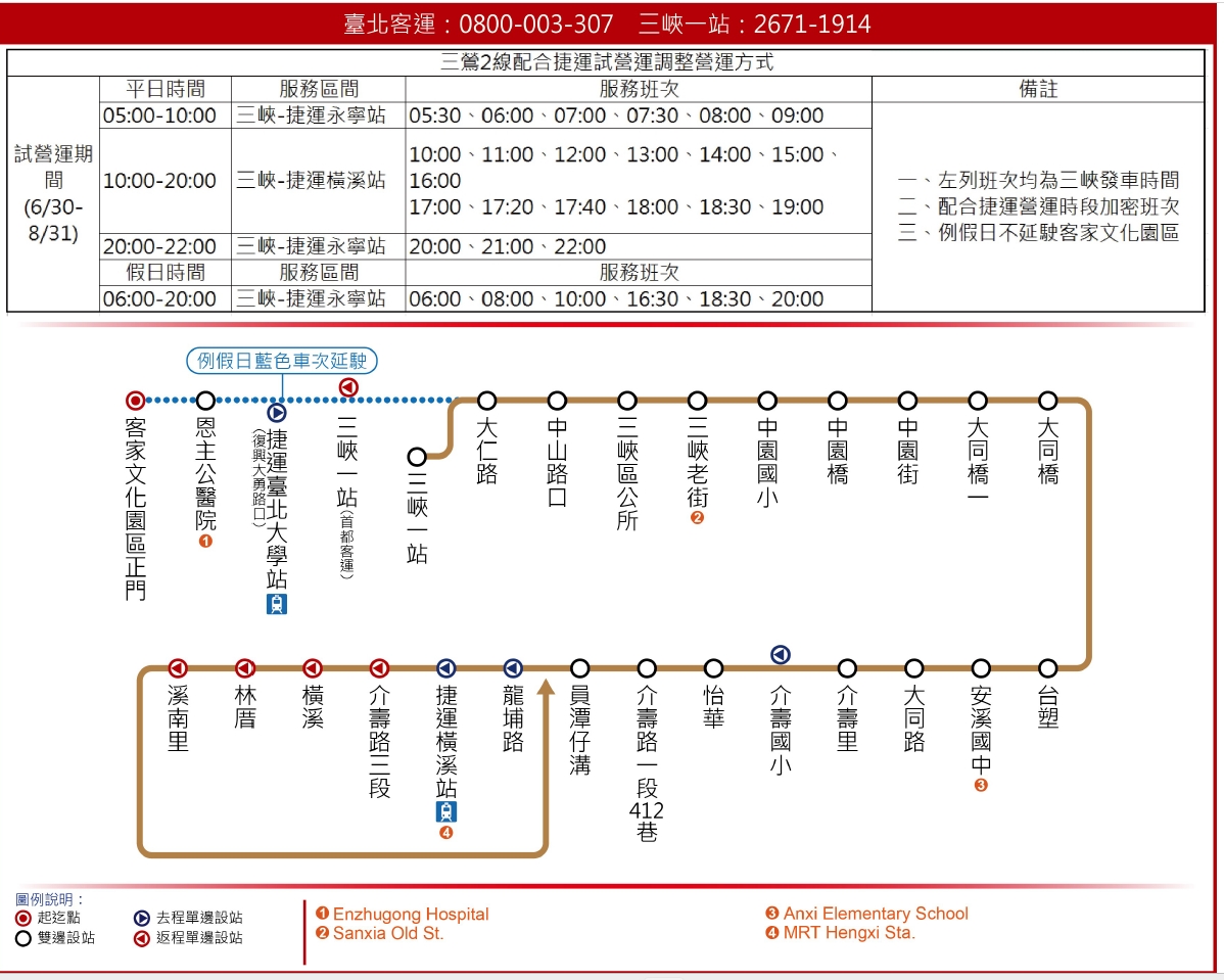 三鶯2線路線圖