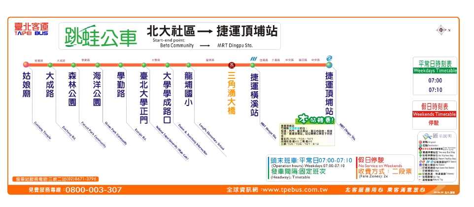 北大社區─捷運頂埔站跳蛙公車路線圖