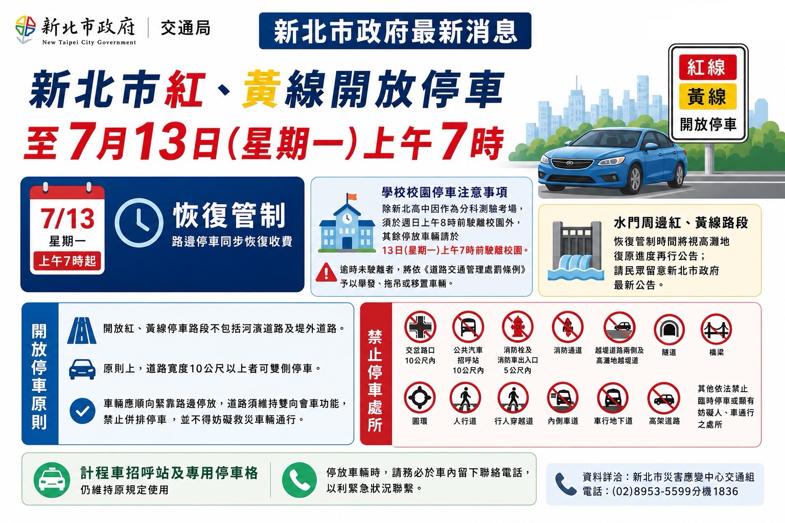 新北市紅黃線開放管制時間說明