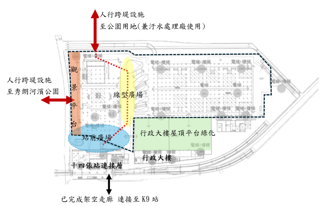 環狀線十四張站暨南機廠立體平台開放空間規劃原則