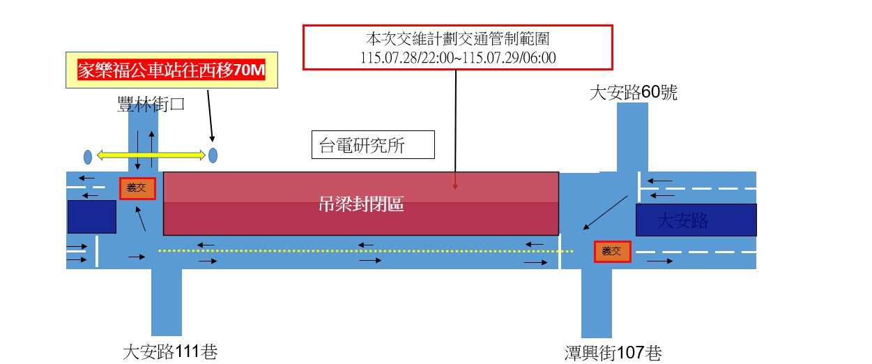 大安路交維改道圖