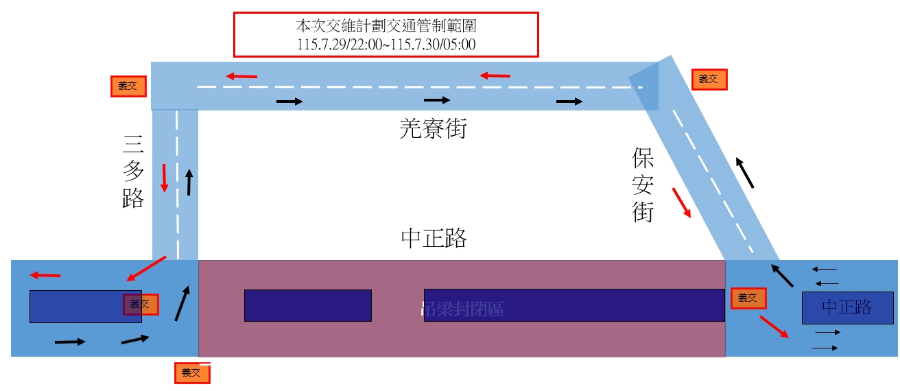 中正路交維改道圖