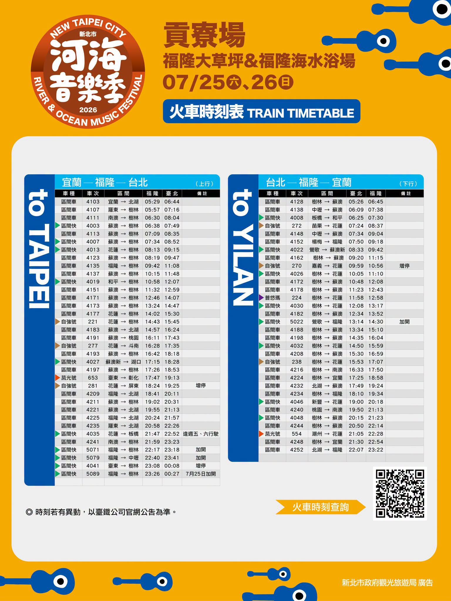 台鐵福隆車站火車班次資訊
