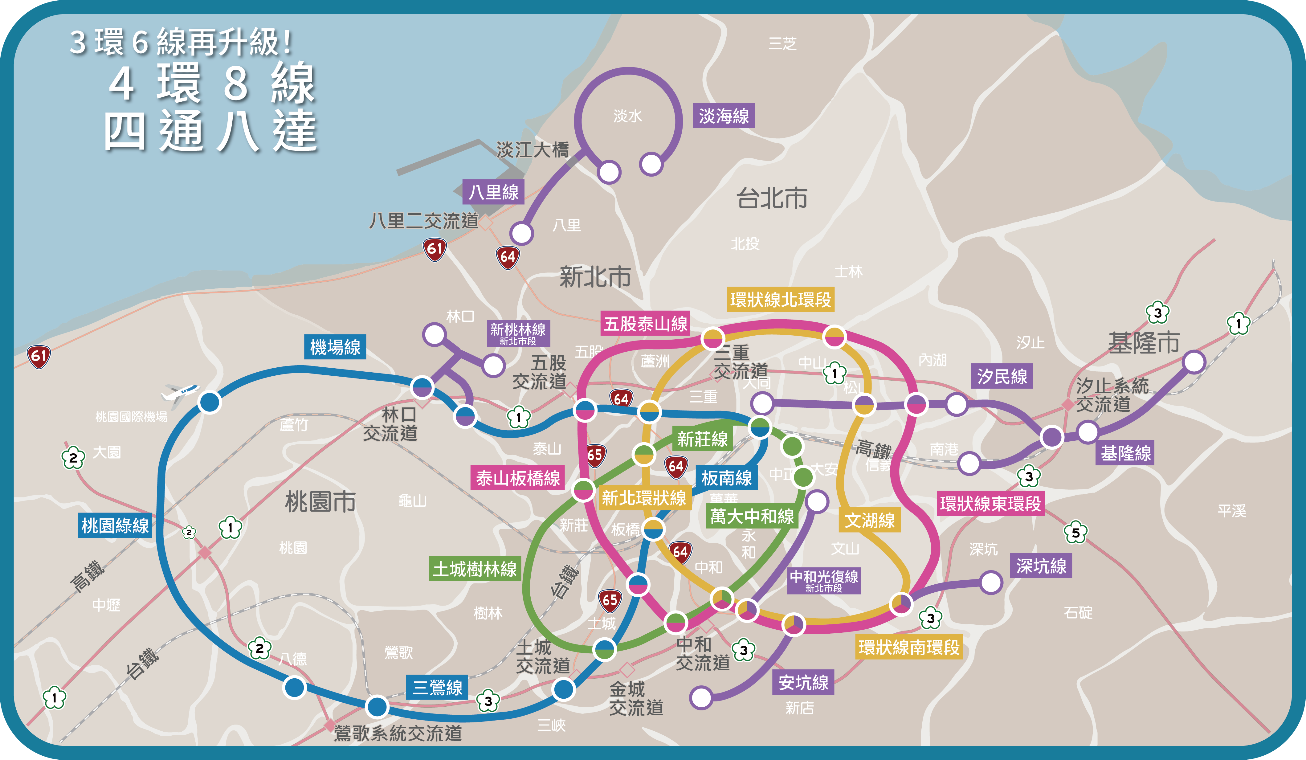 新北捷運局專題報告四環八線