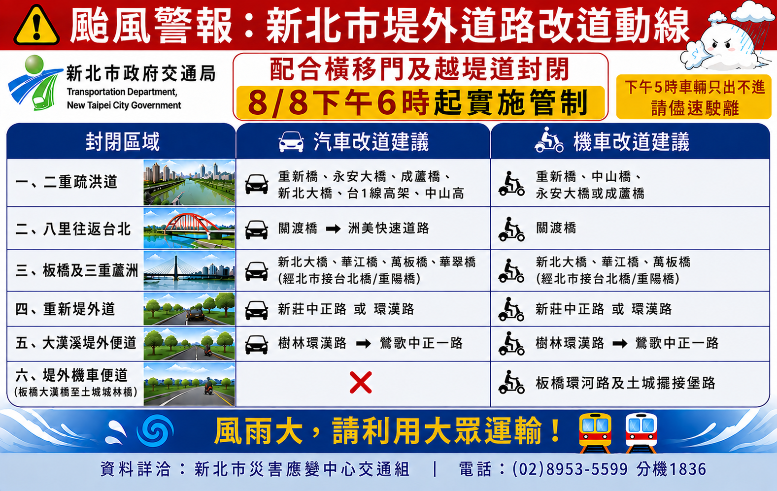 堤外道路封閉改道動線