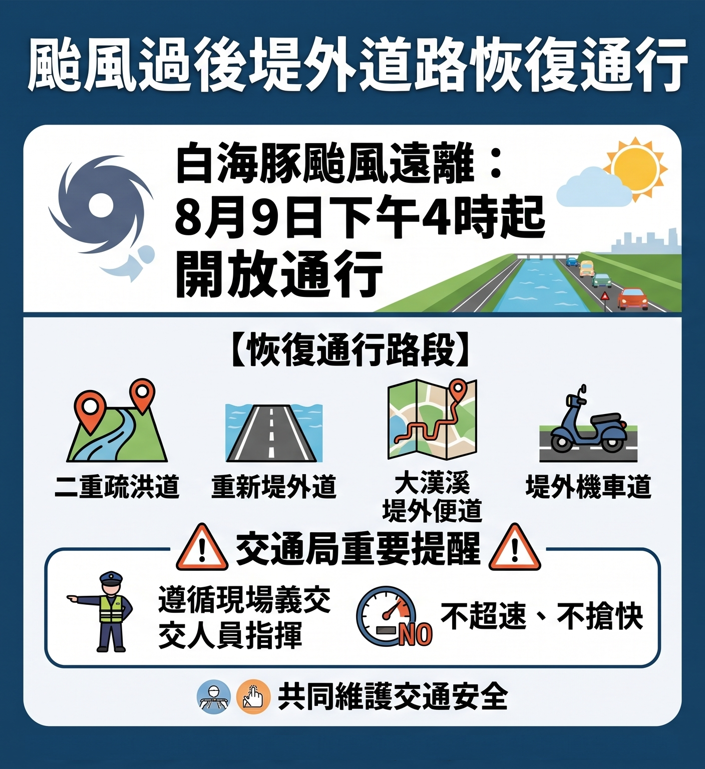 8月9日下午4時堤外道路恢復通行