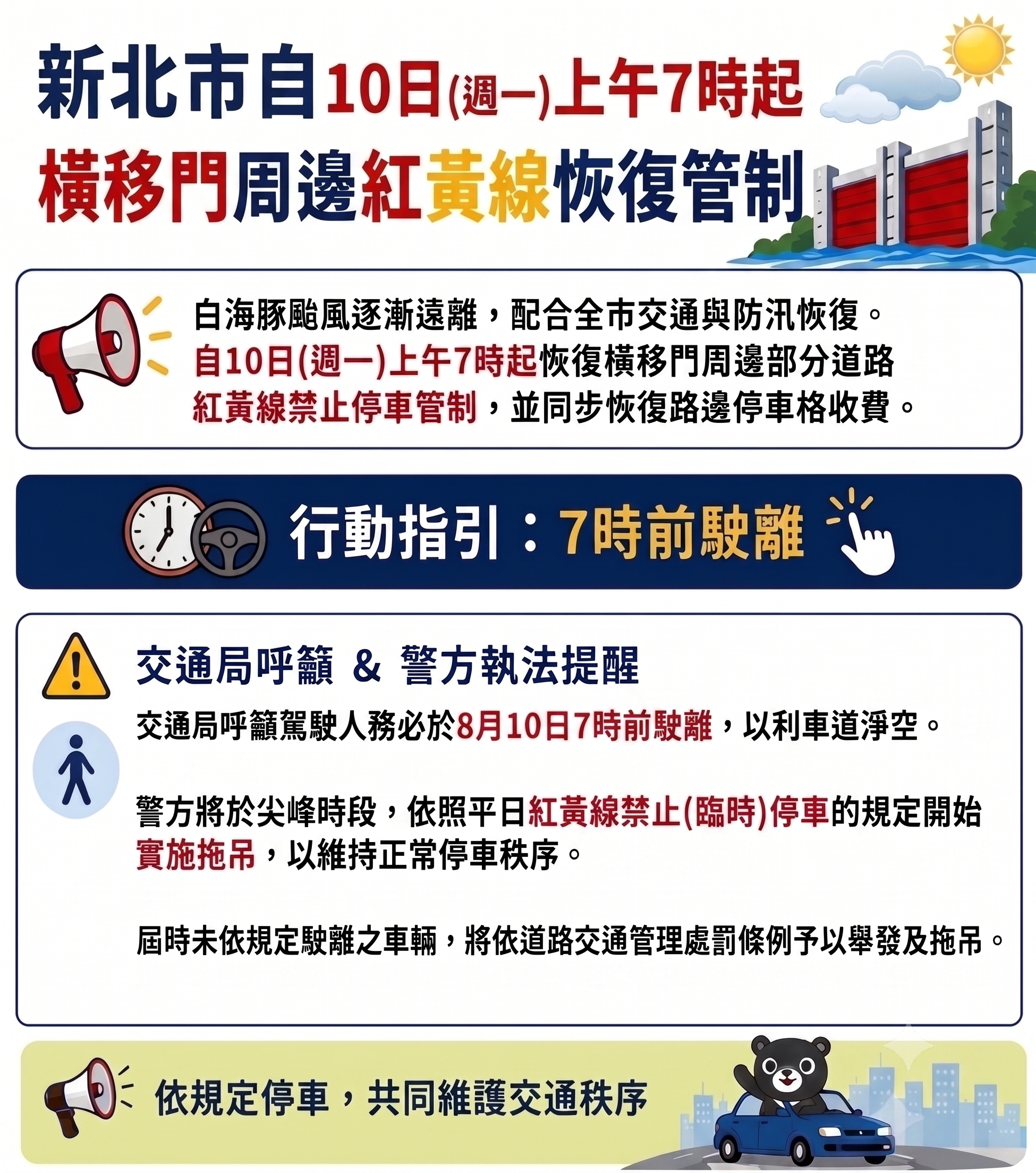 8月10日上午7時新北橫移門周邊紅、黃線恢復管制