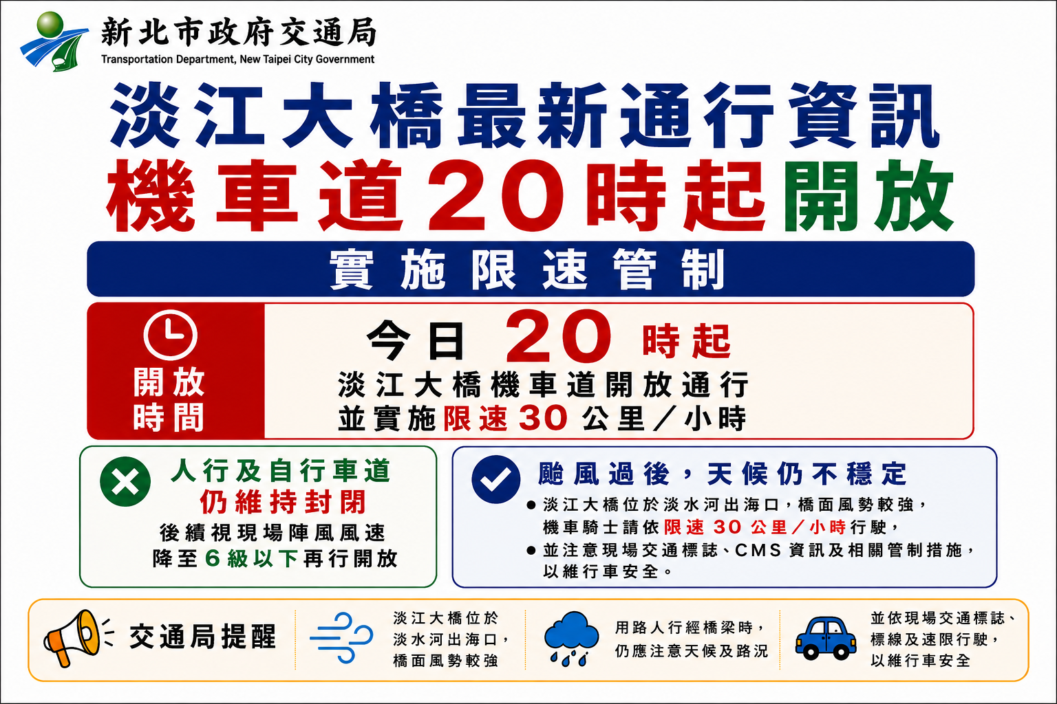 淡江大橋最新通行資訊