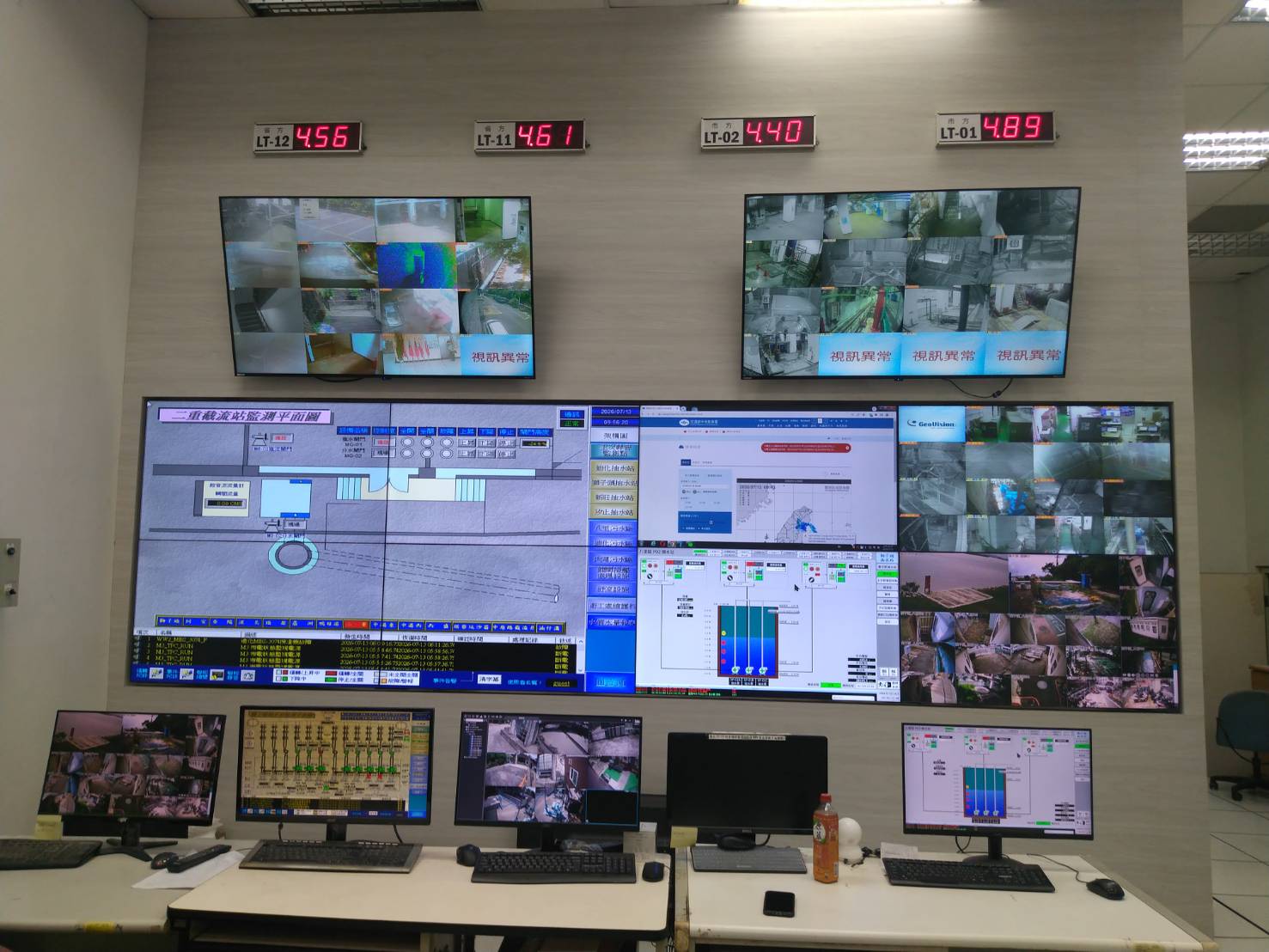 獅子頭污水抽水站監控系統更新完成提升監控能力