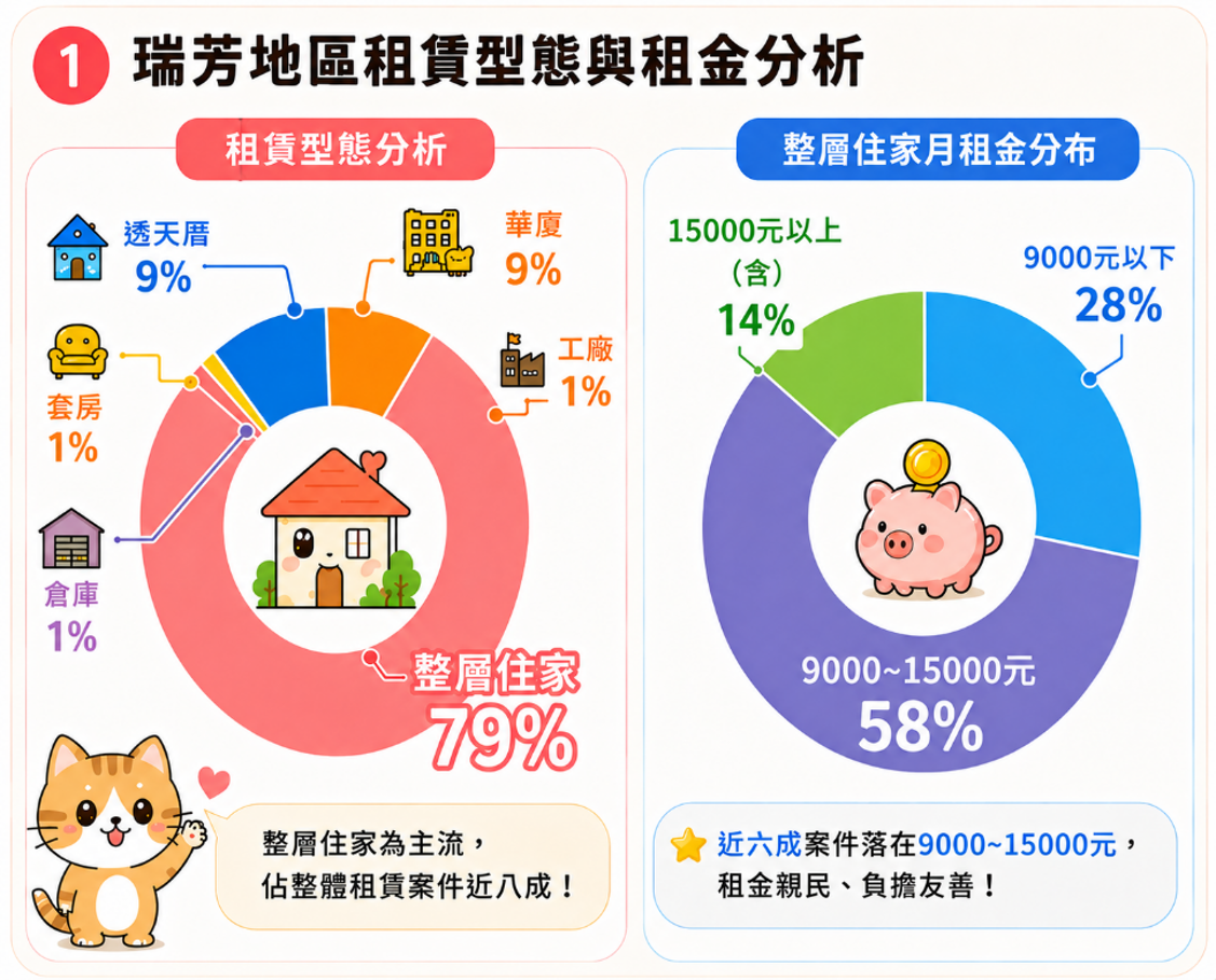 宣傳海報
