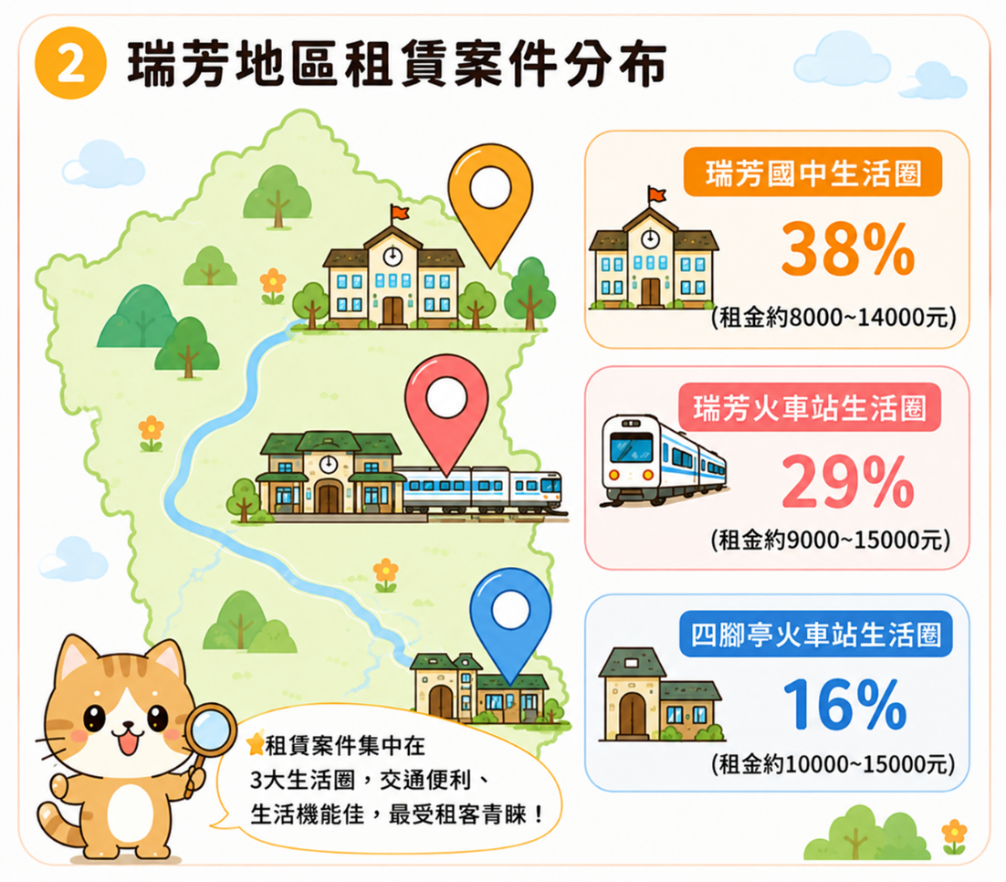 宣傳海報1