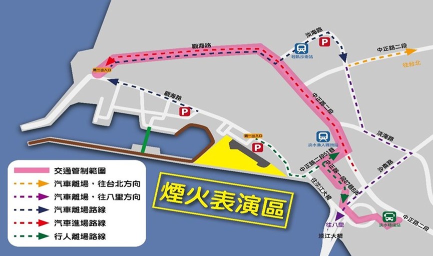 動線圖