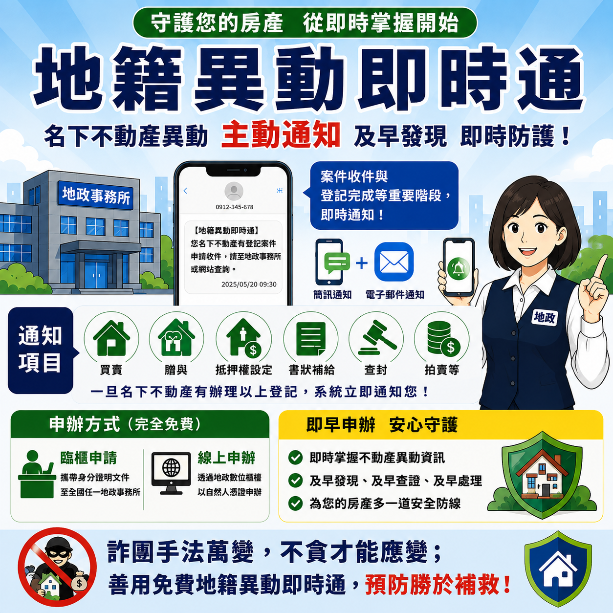地籍異動即時通