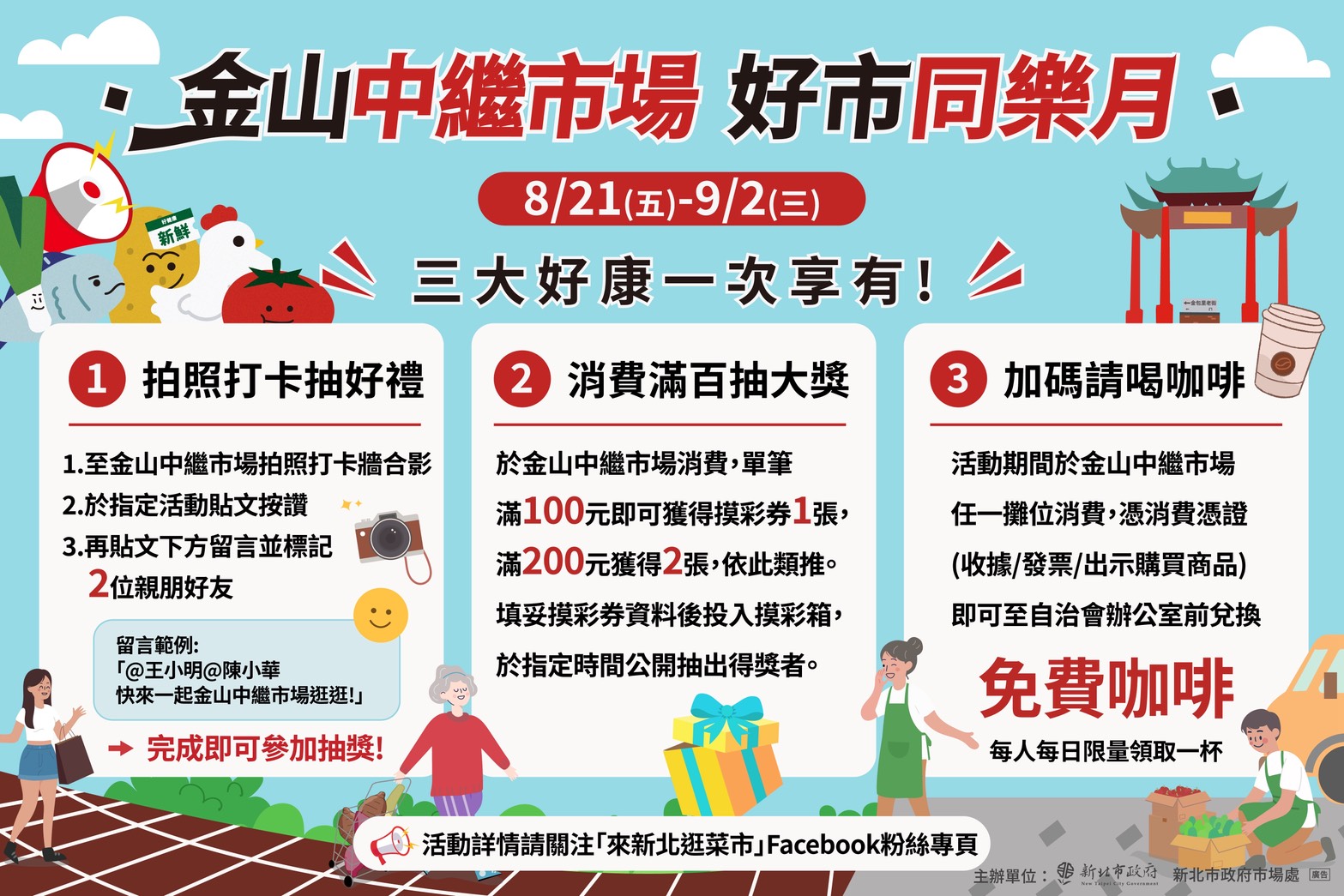 「金山中繼市場好市同樂月」於8月21日至9月2日止，推出「拍照打卡抽好禮」、「消費滿額抽大獎」及「免費品嚐咖啡」三大活動