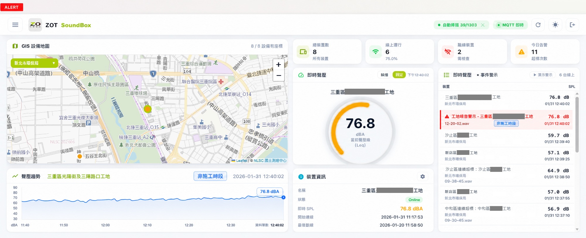 智慧聲音盒子透過影像及聲音盒子雙效蒐證，具備即時監控與遠端主動警示功能