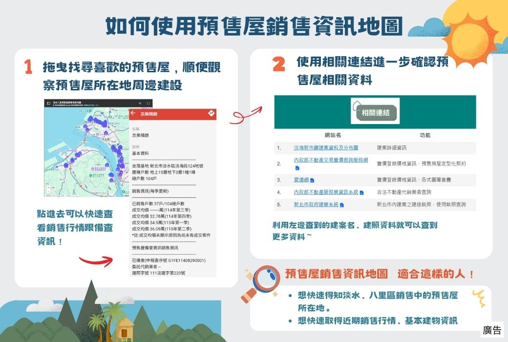 如何使用預售屋銷售資訊地圖