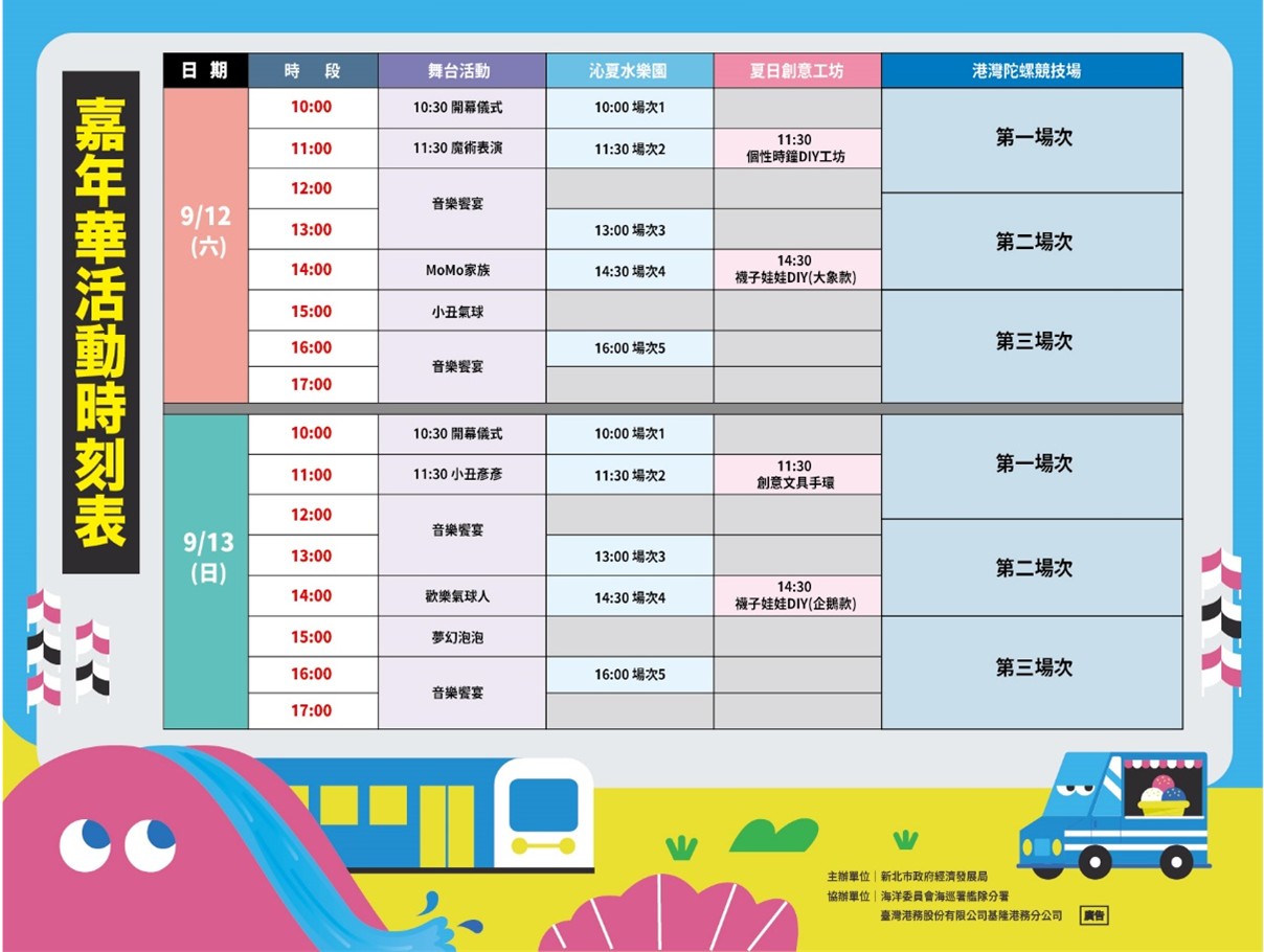2026「新北chill一夏」八里港灣嘉年華活動時刻表