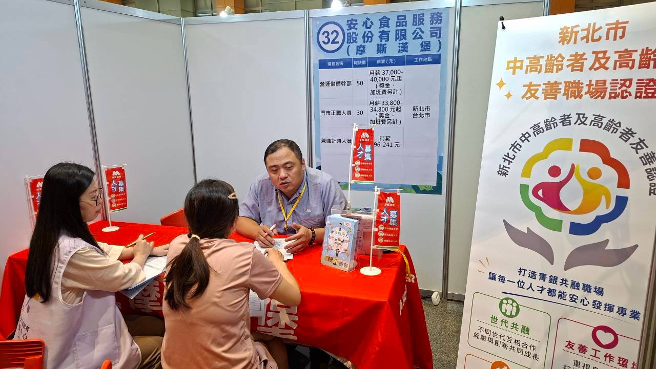 友善職場徵才