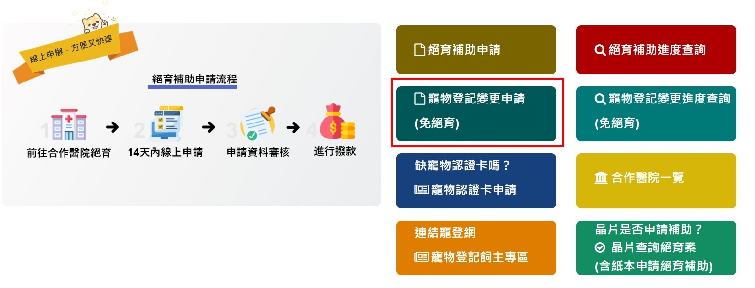 首頁