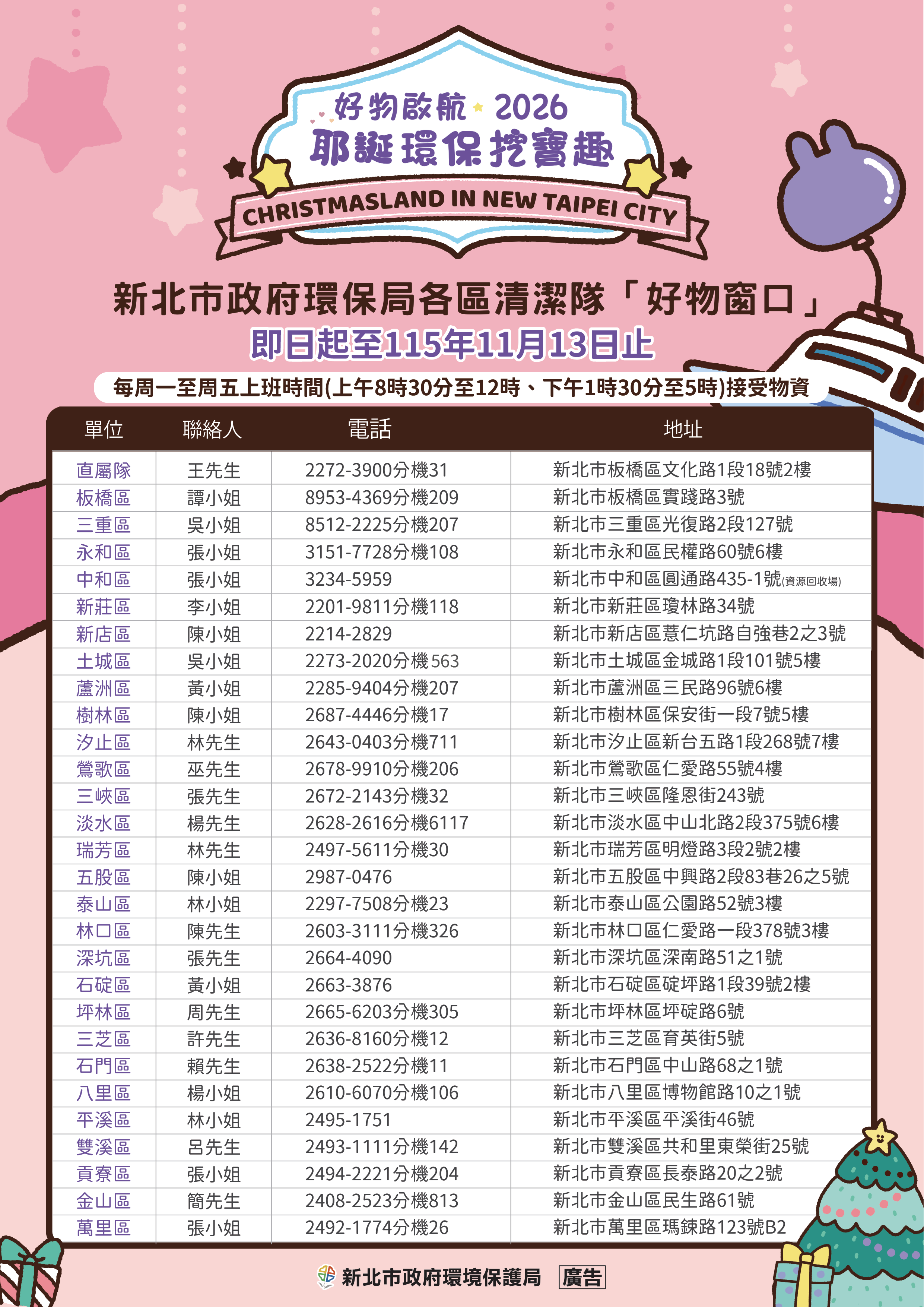 「好物啟航」二手好物召集令各區清潔隊募集窗口