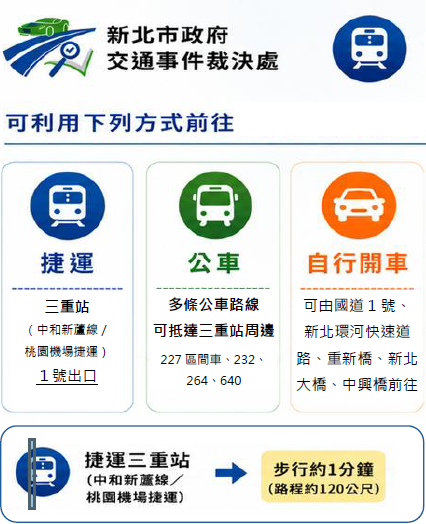 前往新北市政府交通事件裁決處新址交通方式