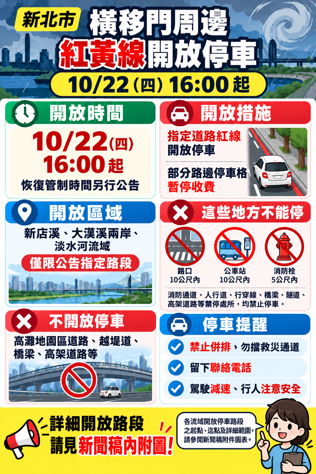 新北市紅線停車公告資訊圖.png