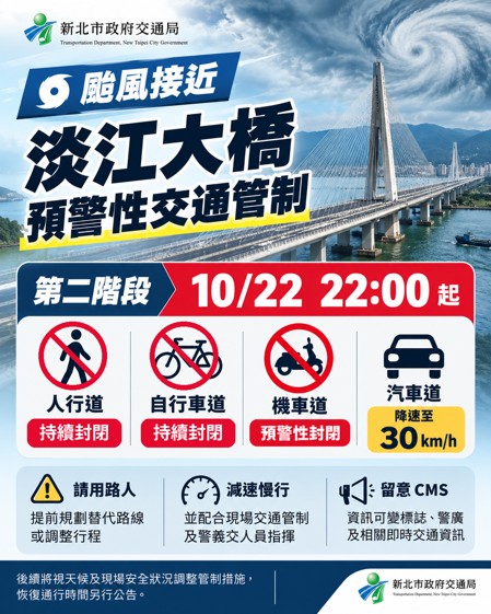 淡江大橋第二階段管制