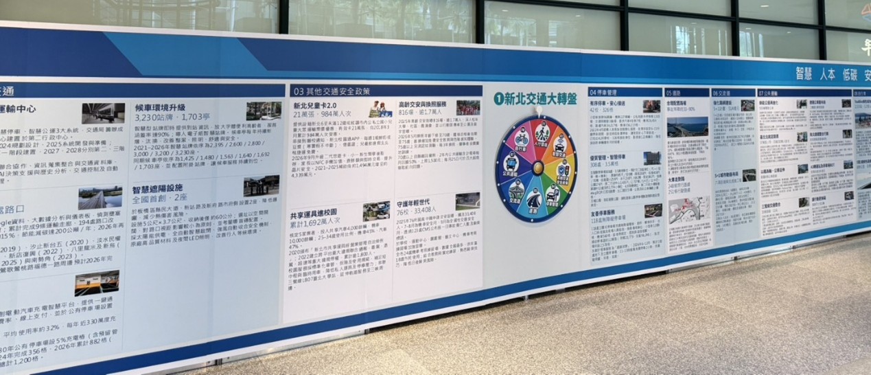交通施政成果展示看板
