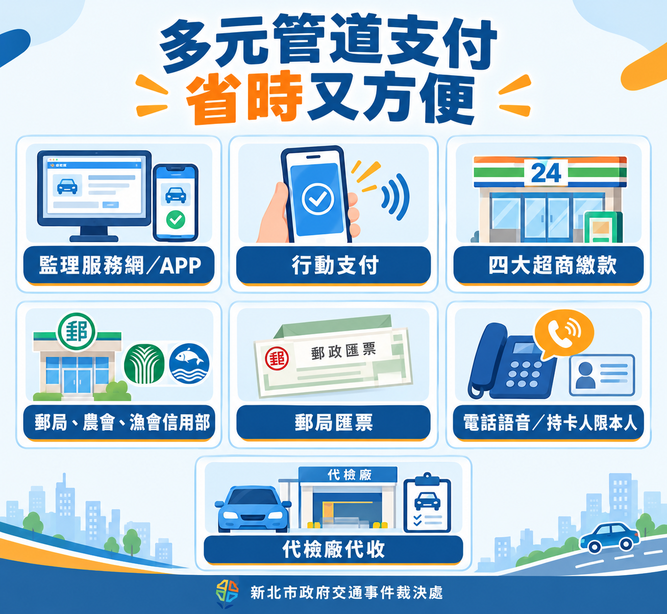 多元管道支付服務