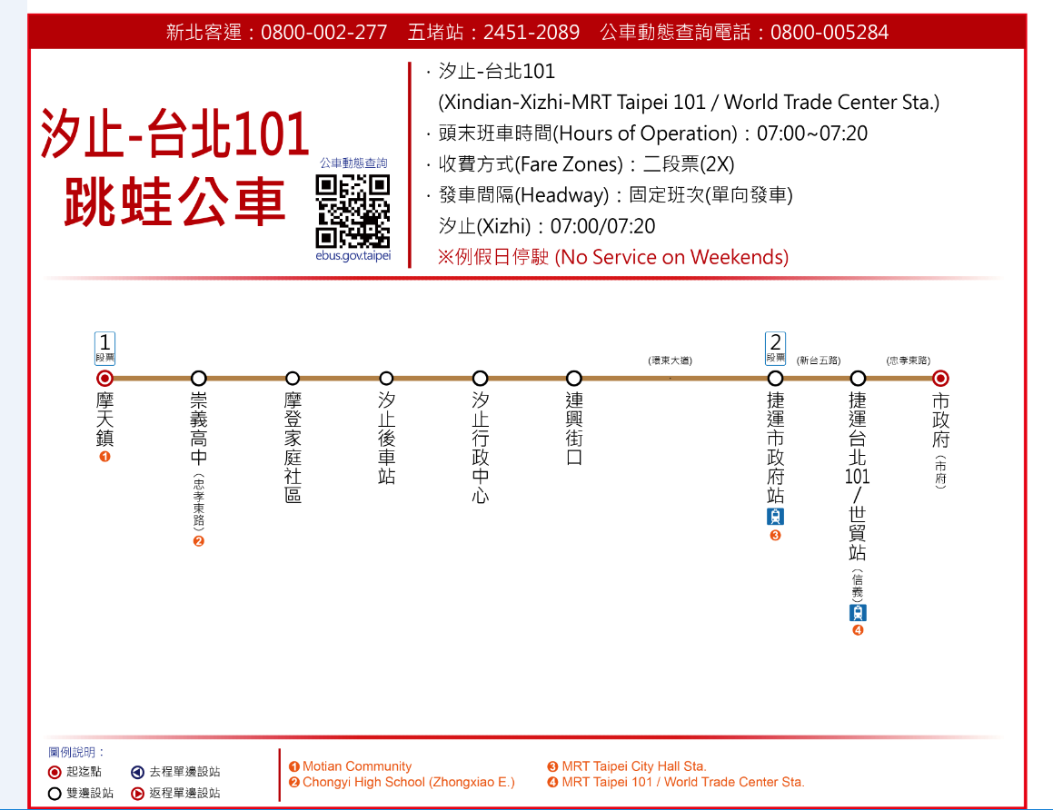 汐止-台北101跳蛙公車路線圖