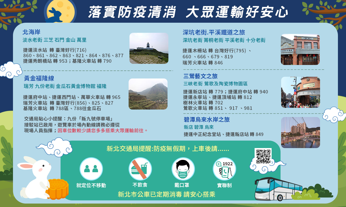 5-落實防疫清消 大眾運輸好安心