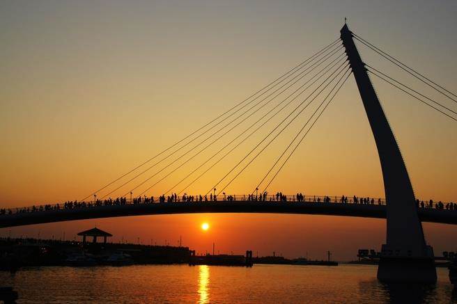 圖二.淡二漁港(漁人碼頭)夕陽美照（新北市漁業處提供）