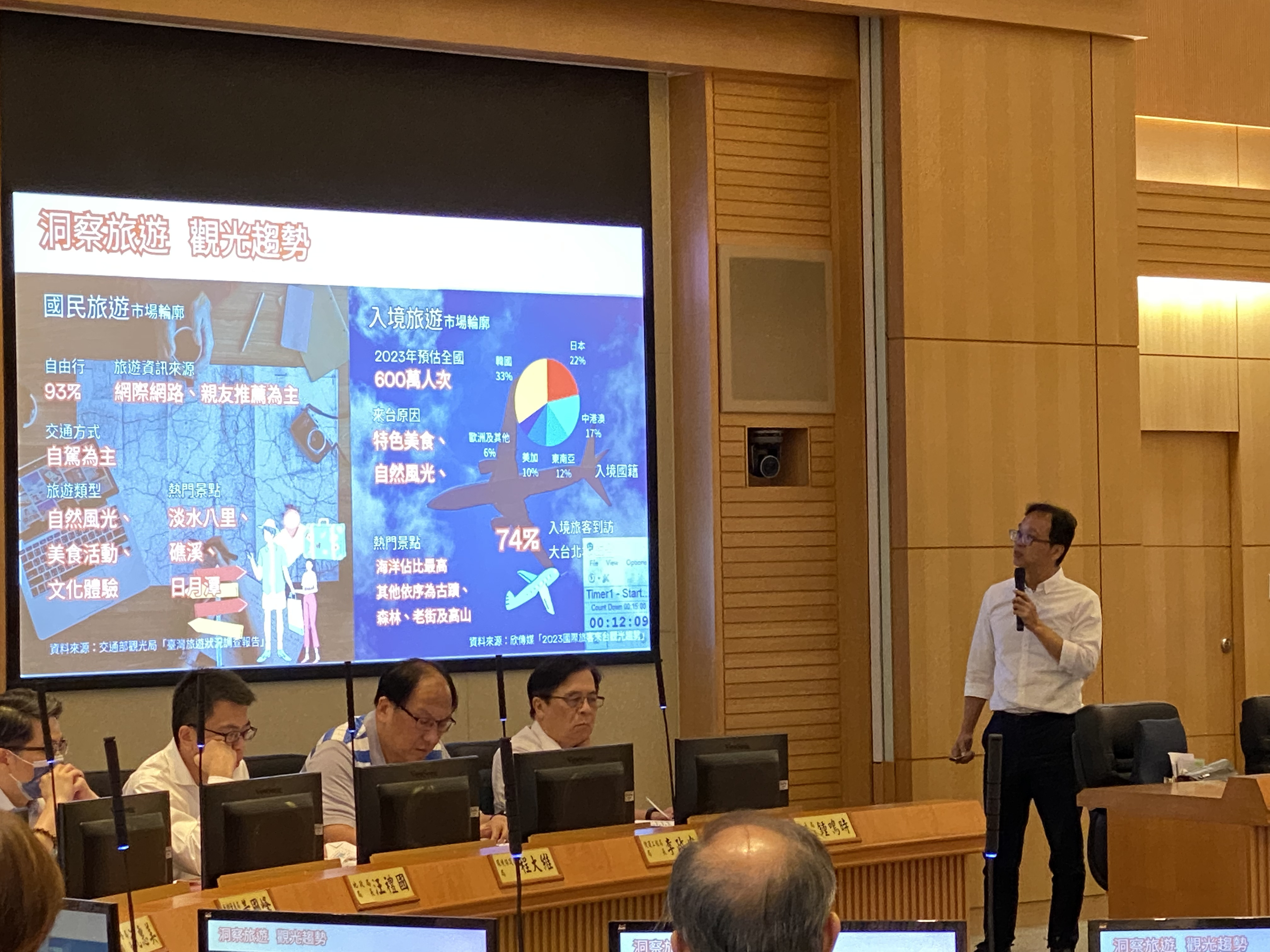 今(31日)新北觀旅局楊宗珉局長於市政會議上，闡述「新北觀光三環六線」，及分析國內外疫後觀光趨勢。